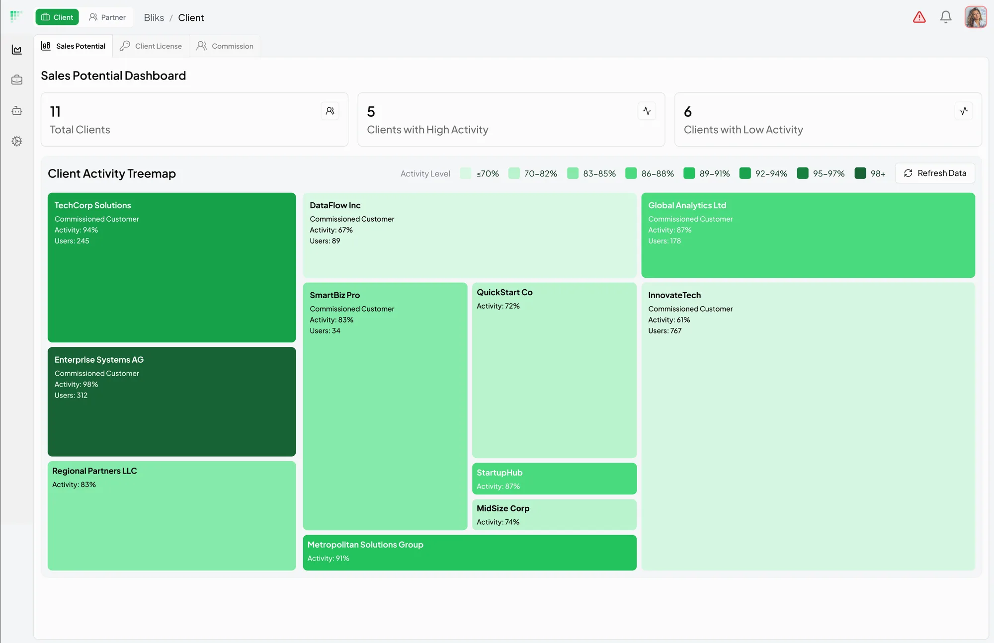 Bliks – Workforce Planning & Partner Platform