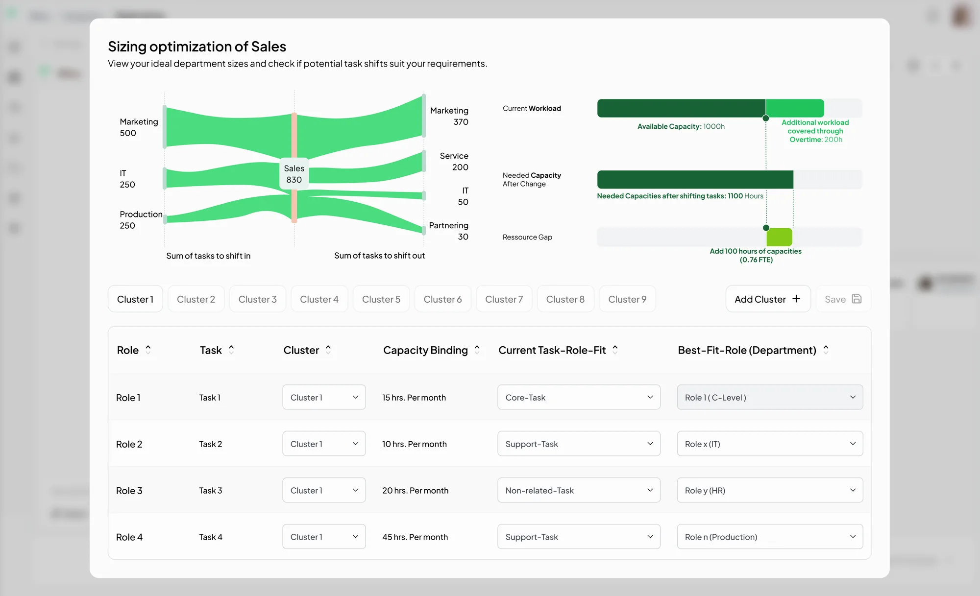 Bliks – Workforce Planning & Partner Platform