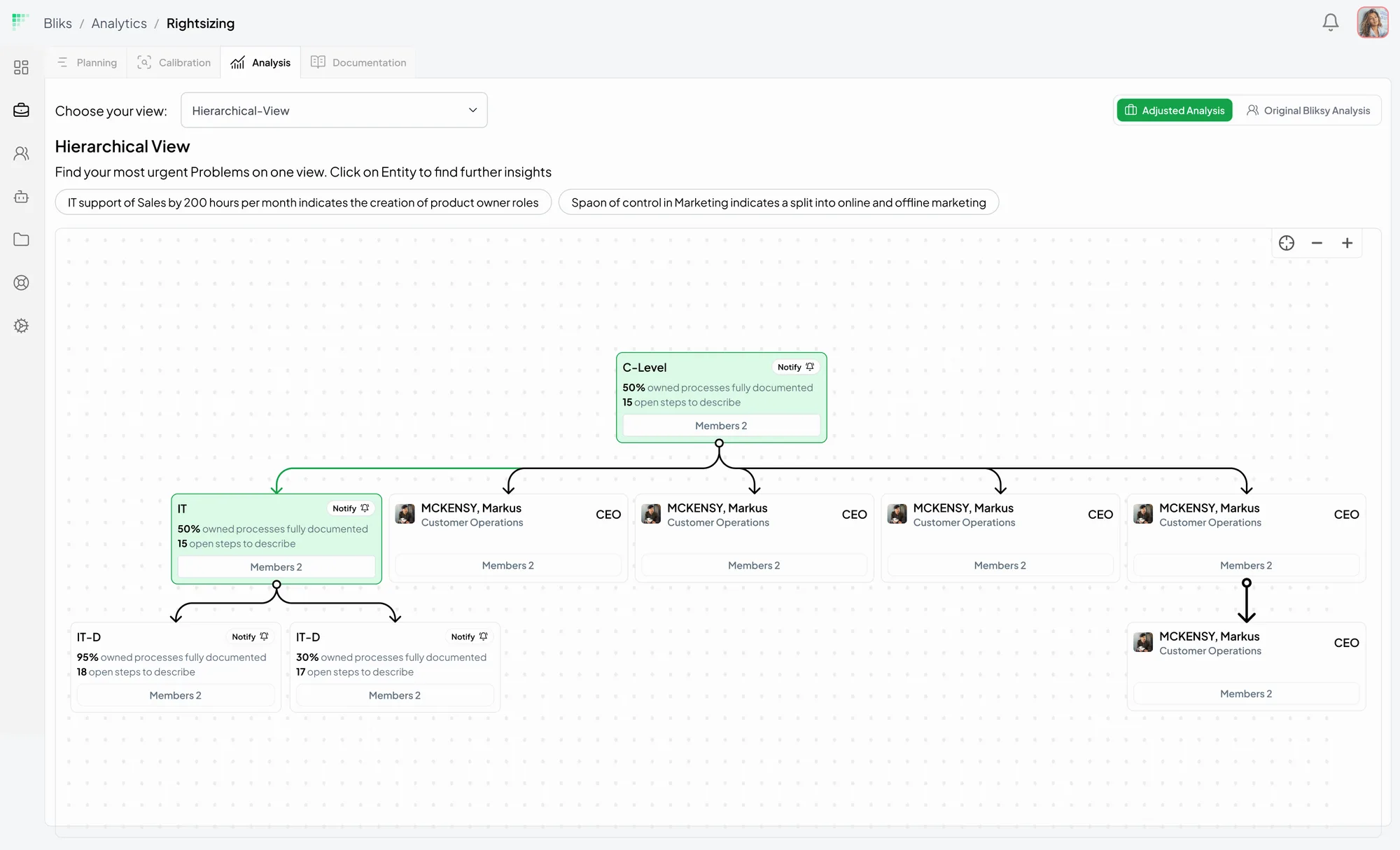 Bliks – Workforce Planning & Partner Platform